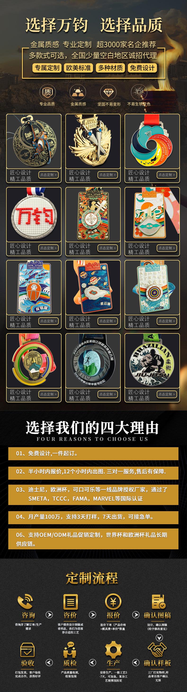 奖牌详情页-1.jpg