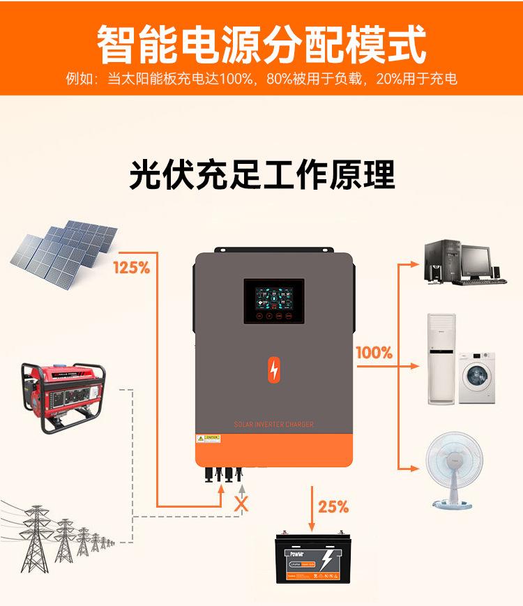 POW-HVM-10·2M-新版-3_01