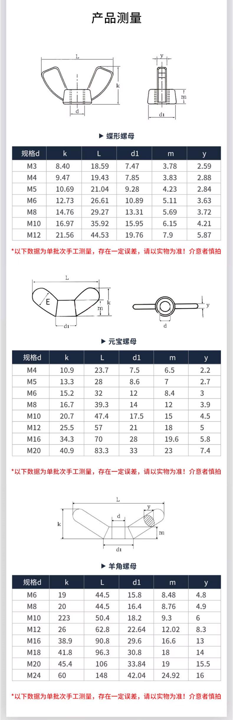 参数.jpg