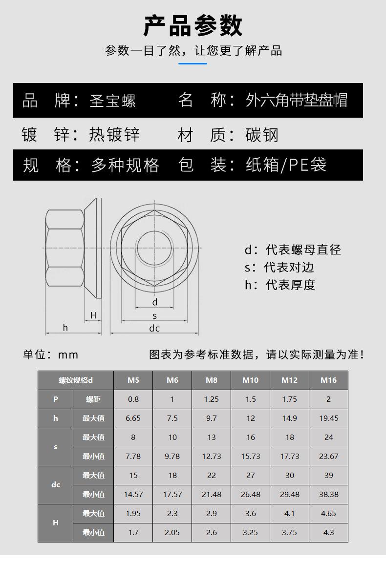 六角带垫盘帽描述_07.jpg