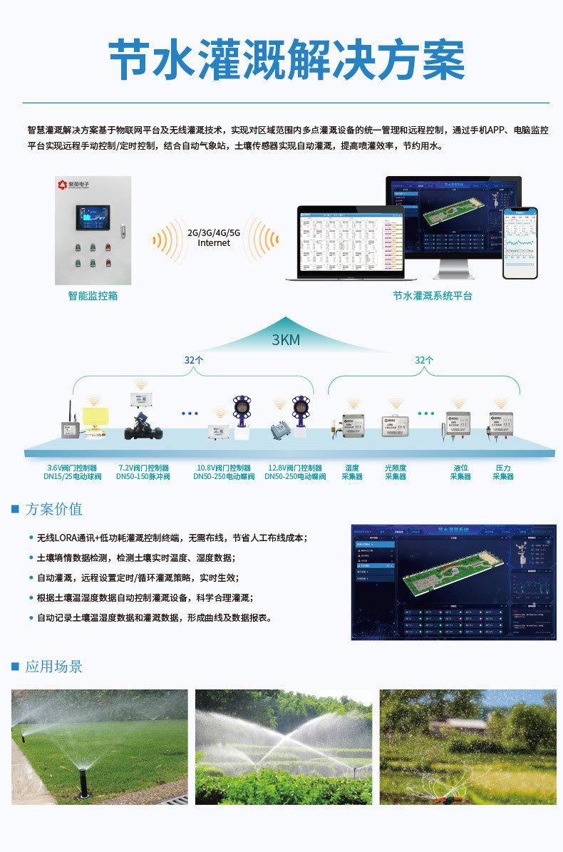 详情-01