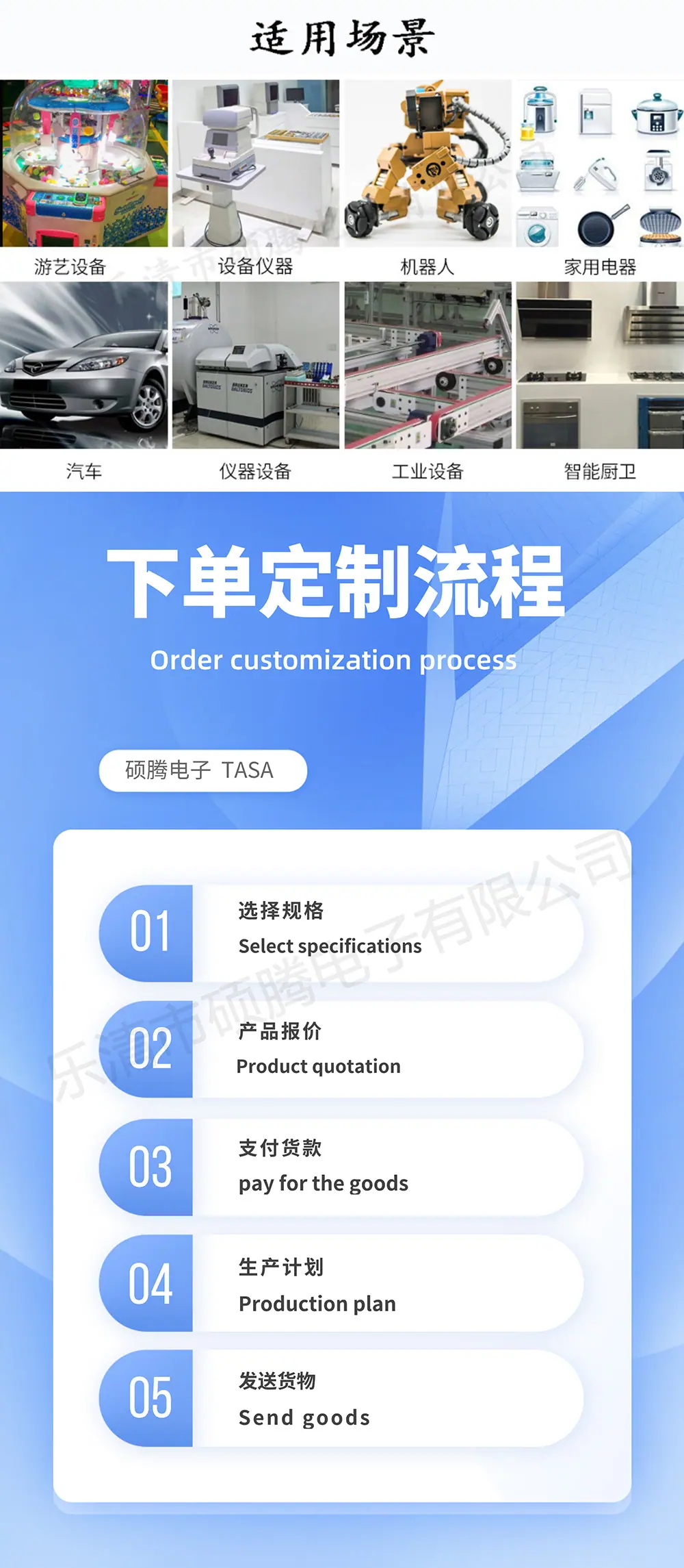 详情页2底部
