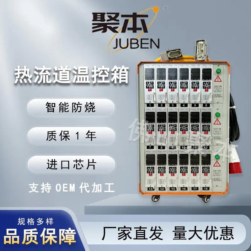 主图
