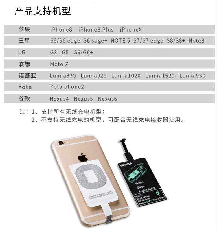 车载手机无线充电器