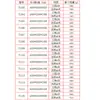 Servicio al clientezi 4520 Taobao cartón grueso especial 40 embalaje exprés caja de cartón dura otra consulta cinco capas exprés 10