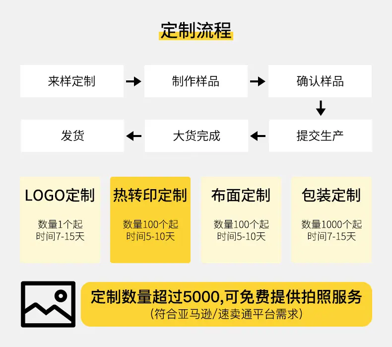 页尾_02