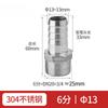 Acero inoxidable 304 hexágono junta de tubo de cuero rosca externa diámetro variable manguera tubo de agua rosca externa pagoda tapón de cuero bambú 4/6 puntos