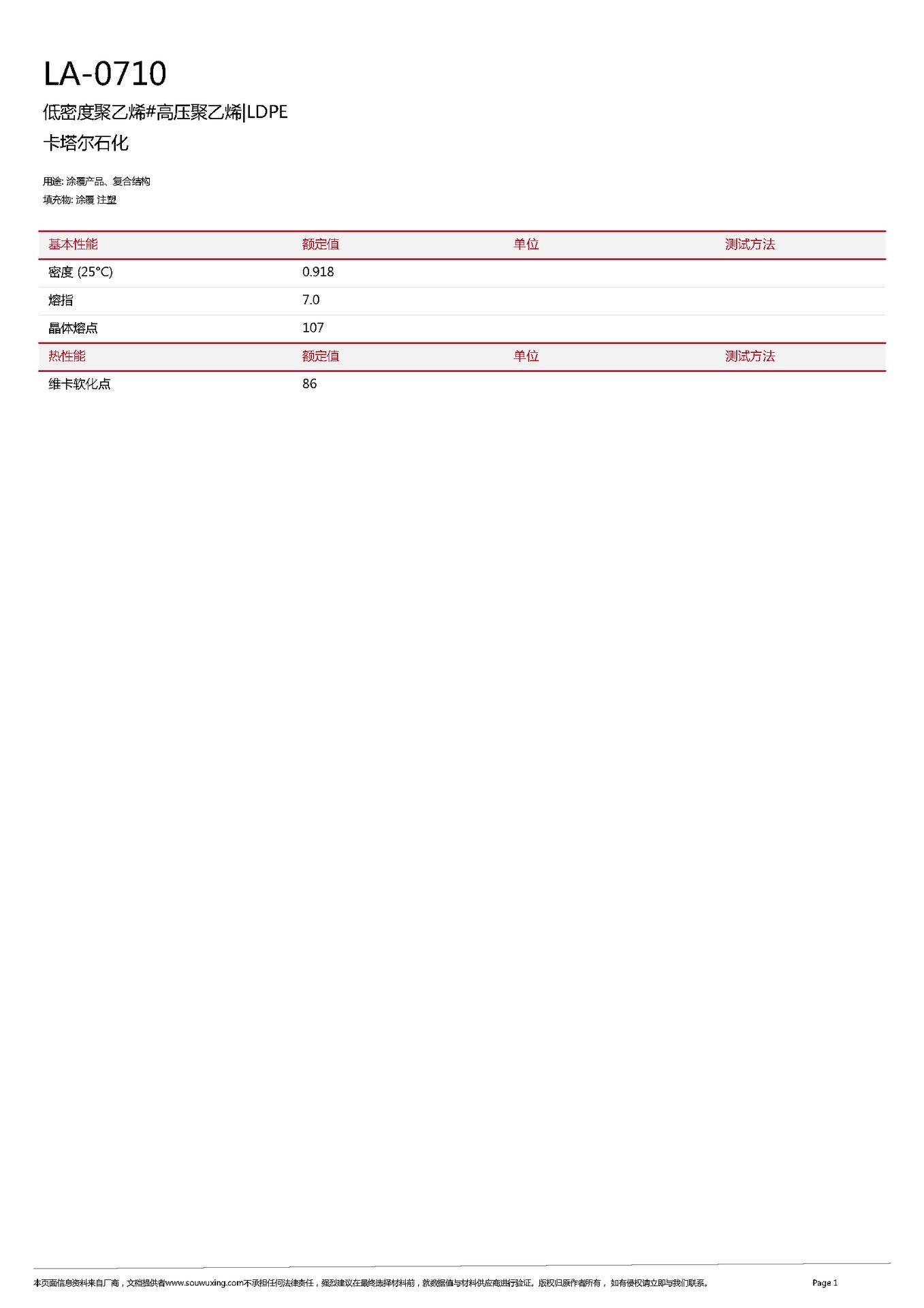卡塔尔_LDPE_LA-0710.png
