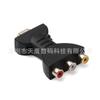 Convertidor hdmi a AV HD hdmi a av 3rca Adaptador HDMI a AV rojo blanco amarillo