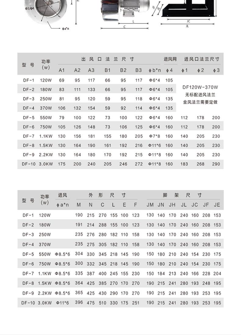 新店模板重新整理排序_03.jpg