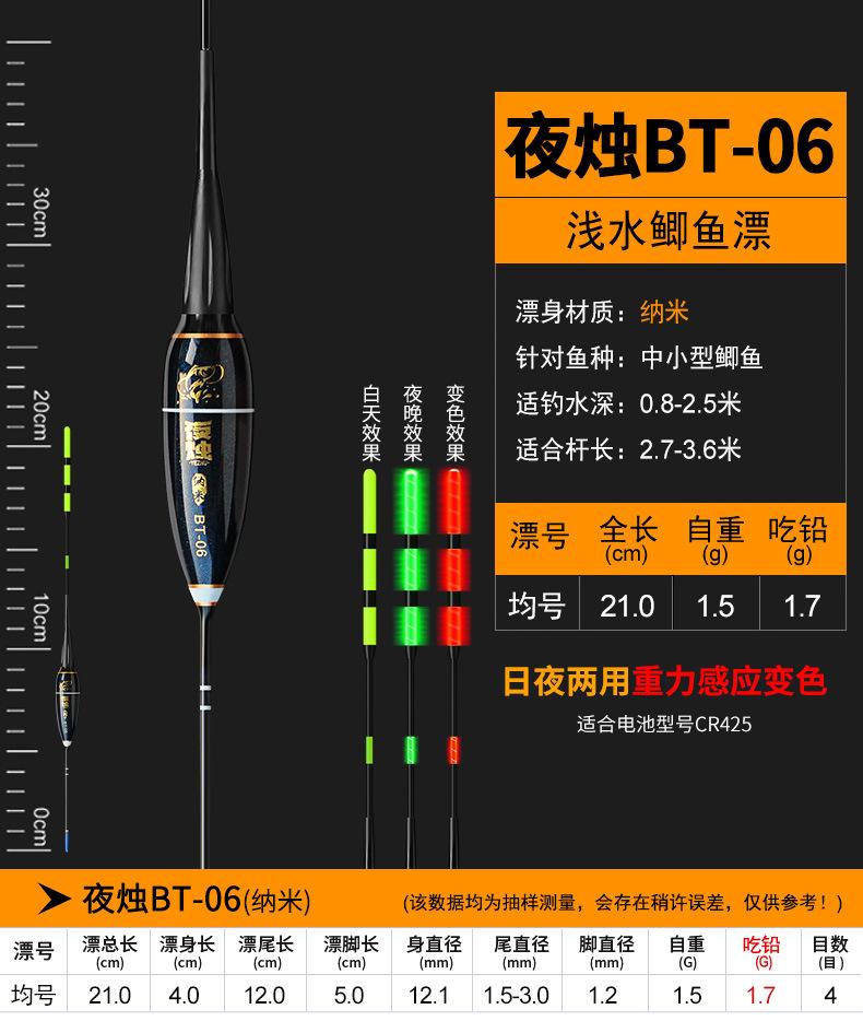 夜烛——BT浅水变色