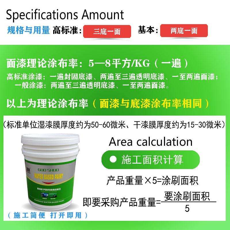 主图之一：涂布率
