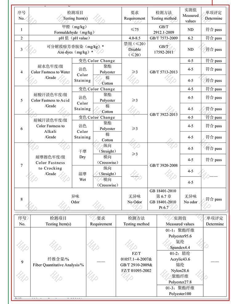 绵羊绒宽毛沿三个球检测报告-合_02
