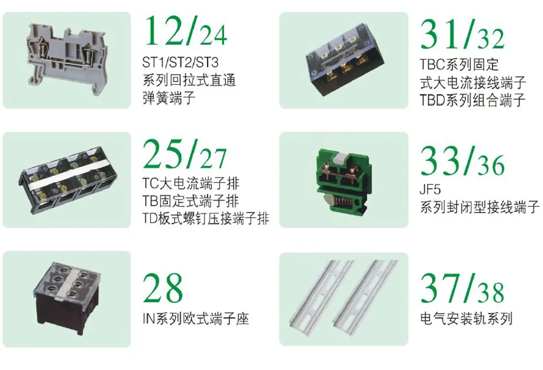 UK SAK 合计2