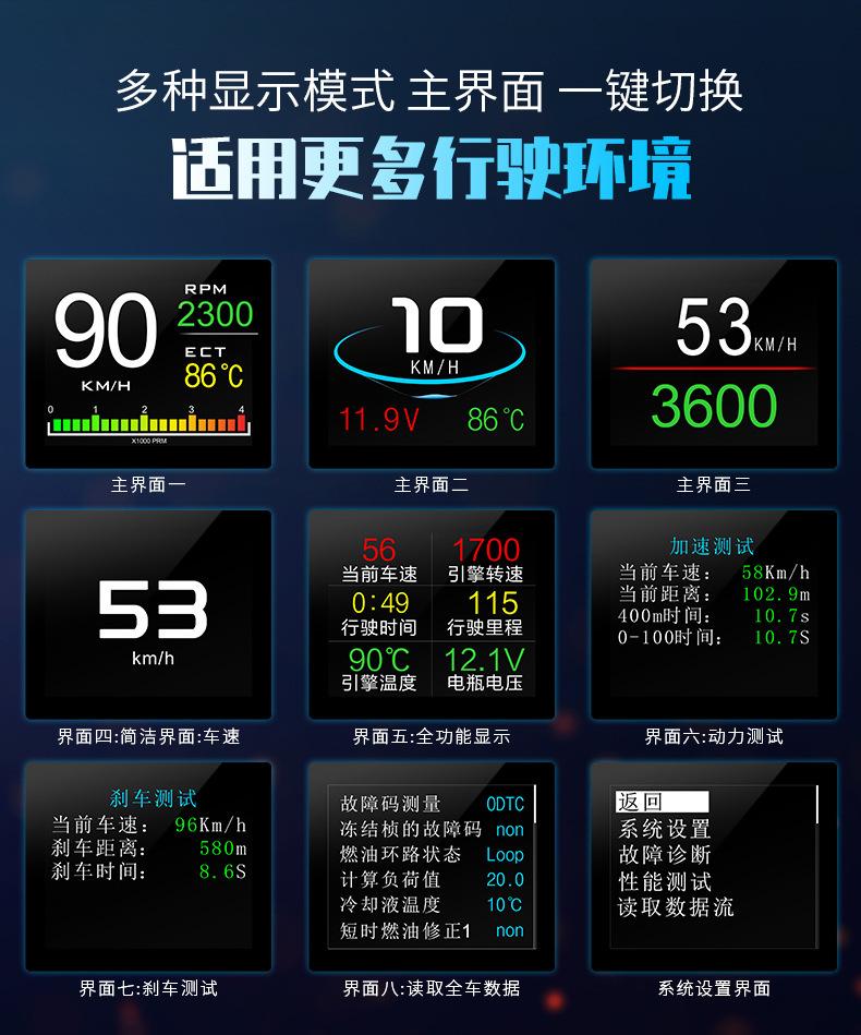 车载hud抬头显示器