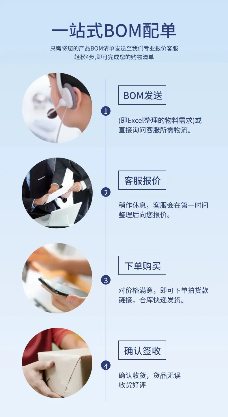 产品最后