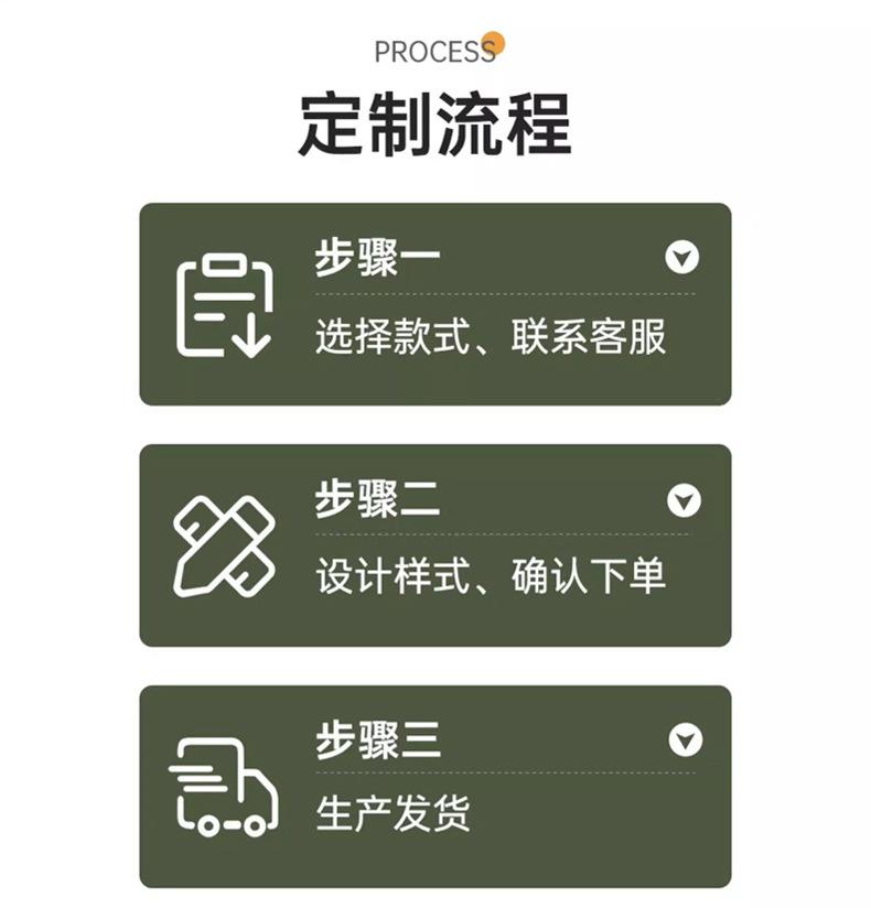 牛皮袋_02