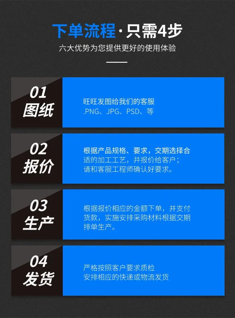 文创标牌