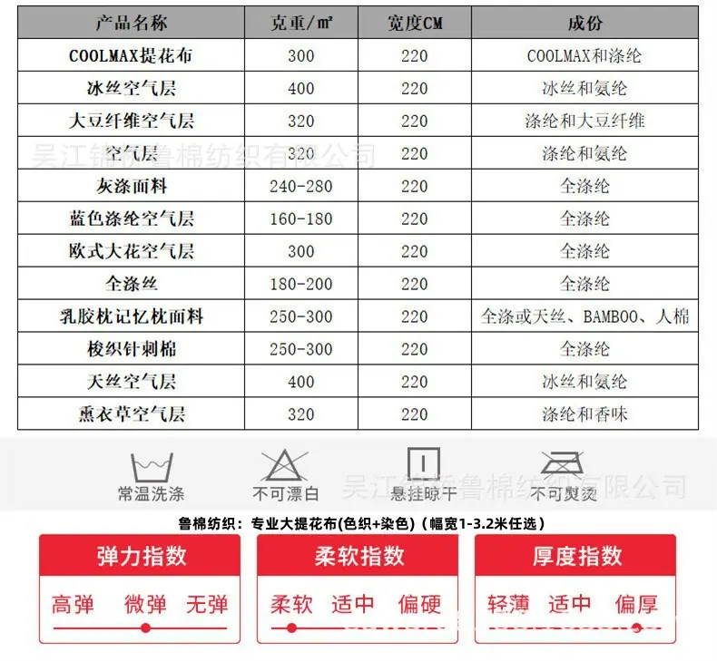 针织提花床垫面料参数.jpg