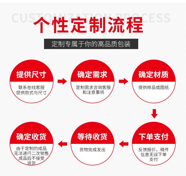 珍珠棉生产厂家