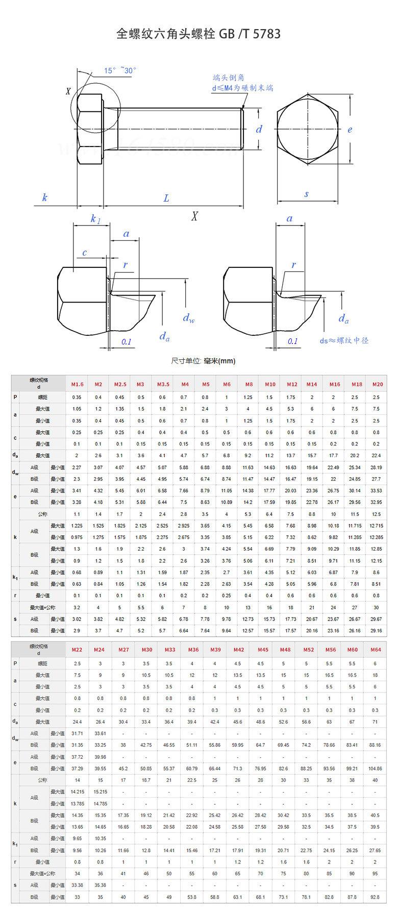 109-参数.jpg