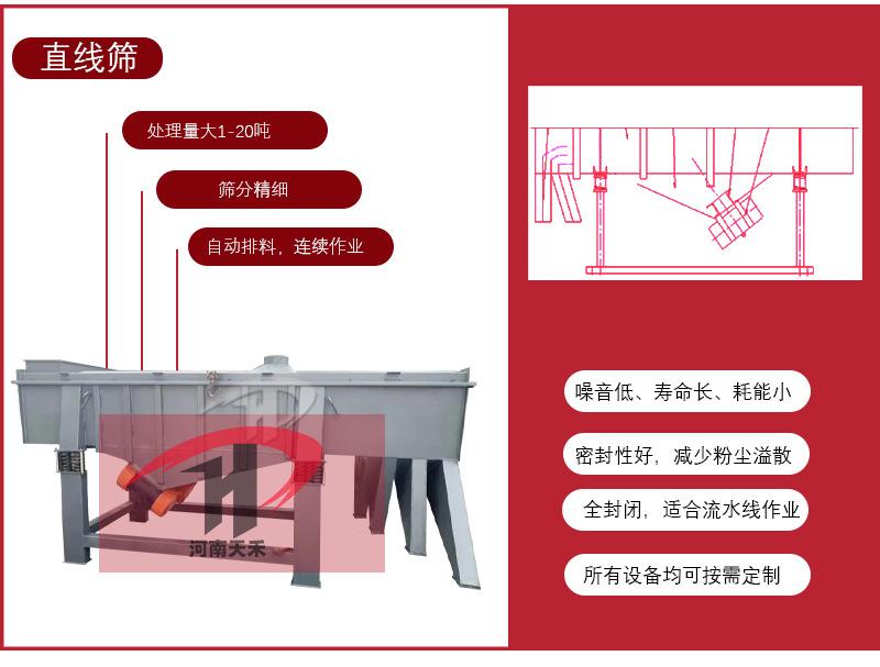 直线筛详情页-最终版_06.jpg