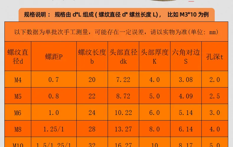 304不锈钢圆柱头半牙内六角螺丝_03_14.jpg