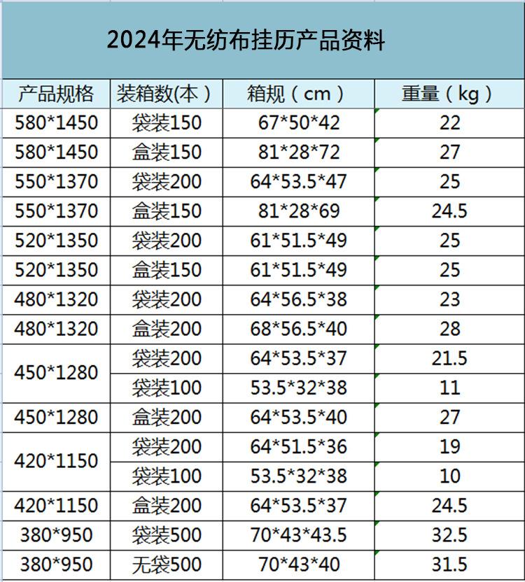 挂历装箱资料