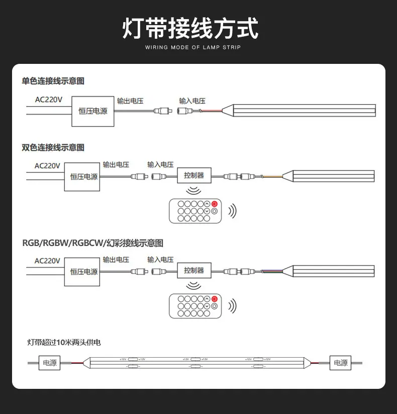 灯带接线方式
