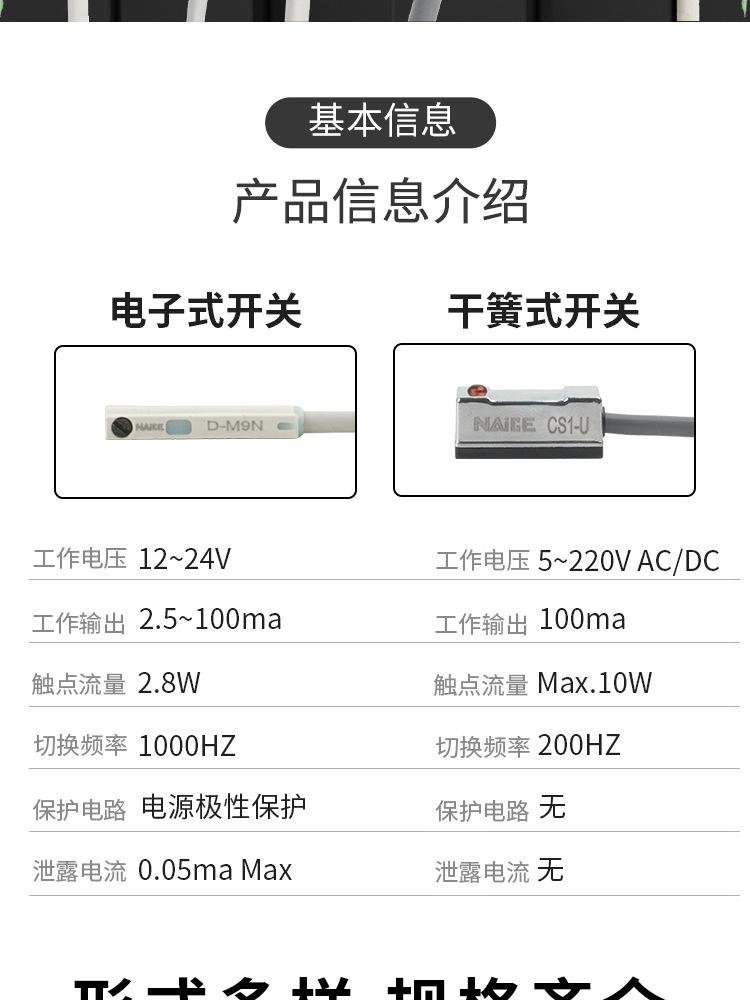 磁性开关详情页模版_02.jpg