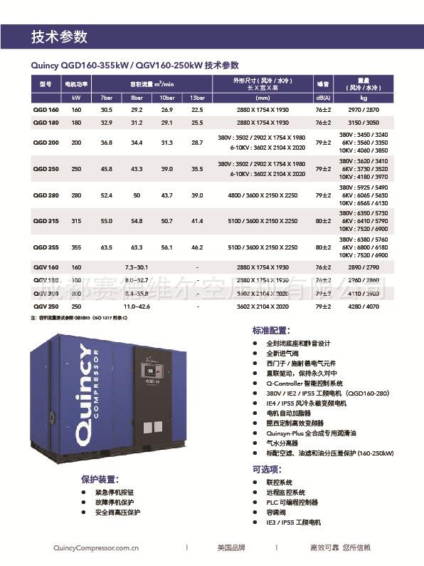 资源 7-100