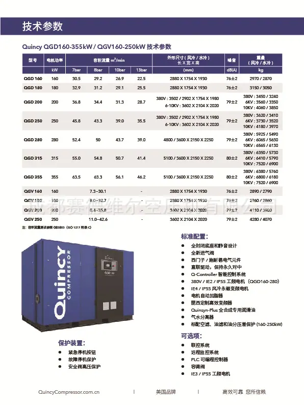 资源 7-100