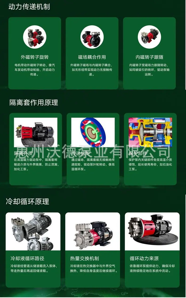 磁力泵详情3