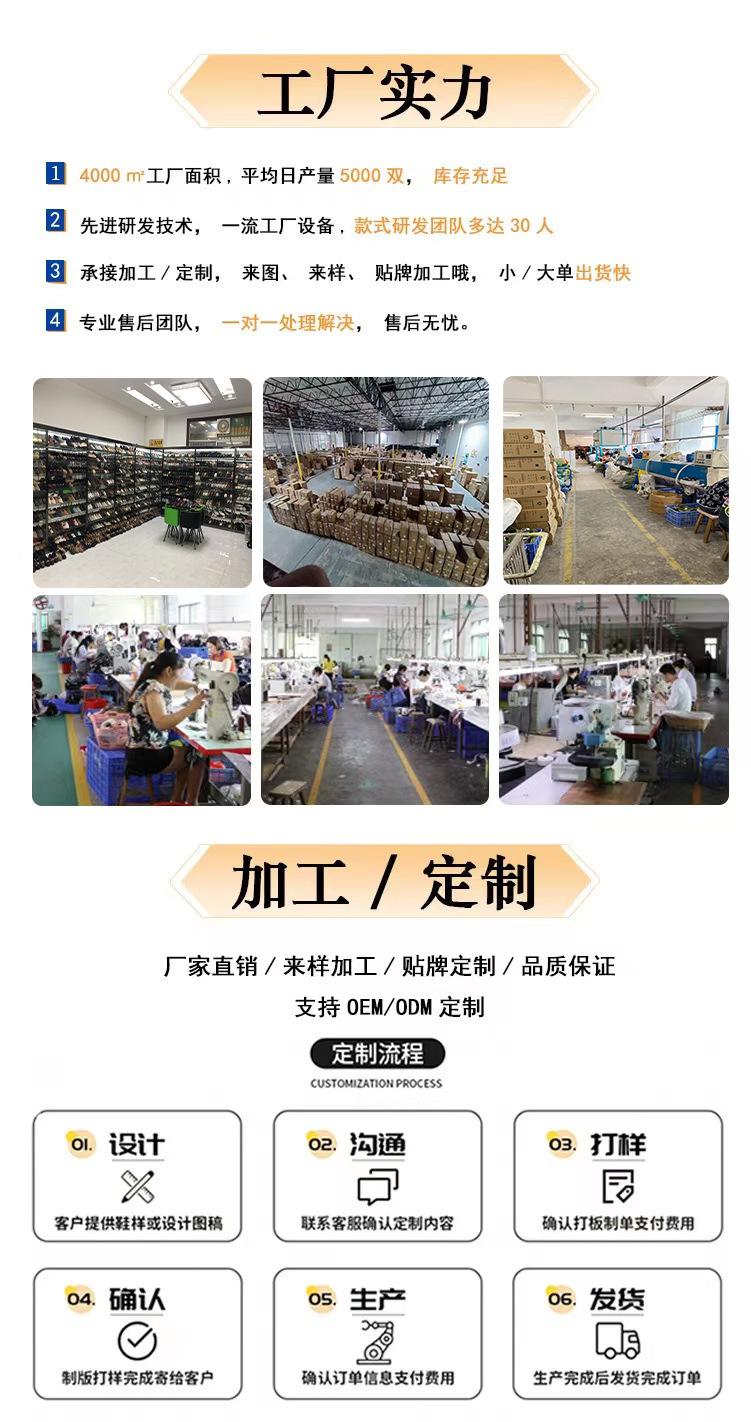 工厂信息