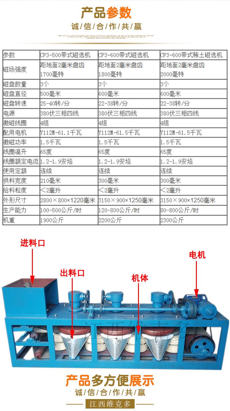 三盘带式磁选机 (5).jpg