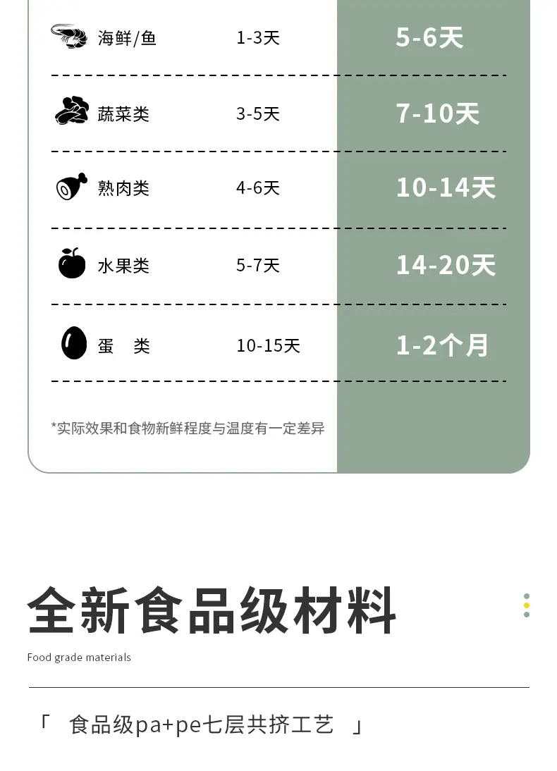 真空压纹袋详情页_03