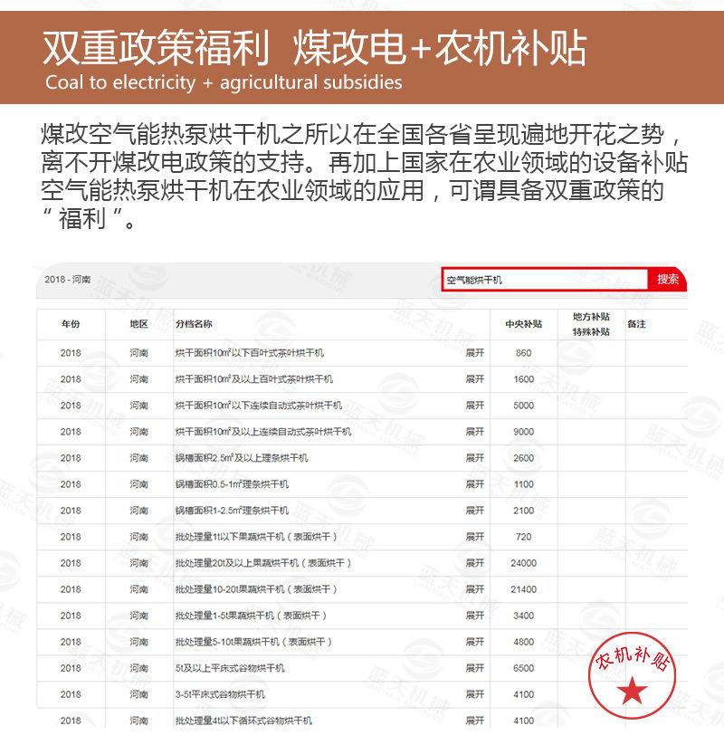 板蓝根烘干机_16.jpg