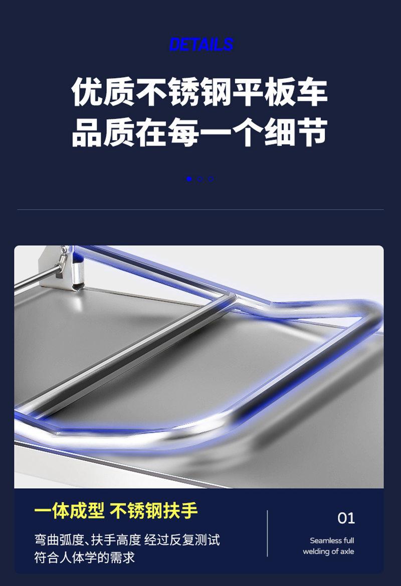 详情页