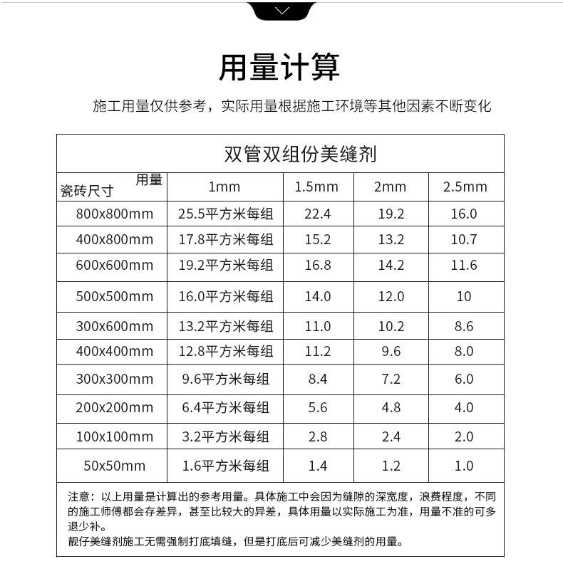 房屋医生美缝剂