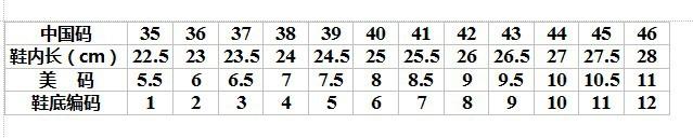 尺码对照表格（35-46）