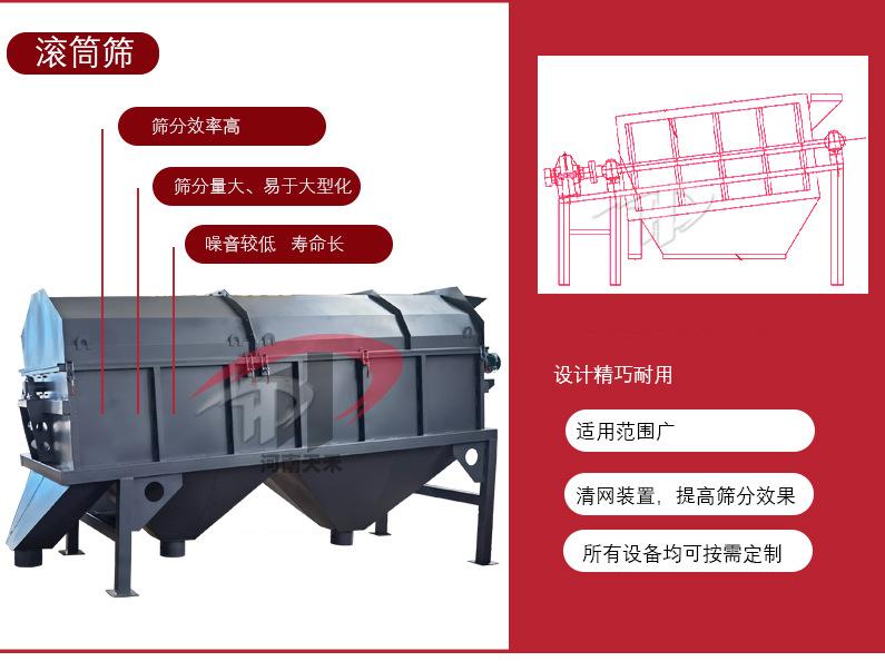 滚筒筛详情页2023_08.jpg
