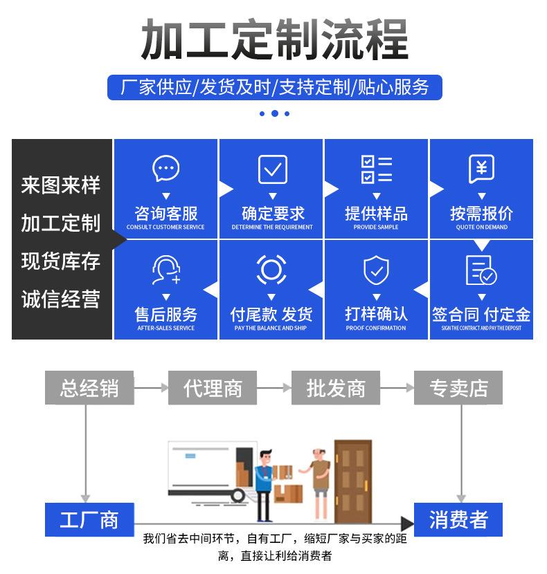无缝钢管详情页1_20.jpg