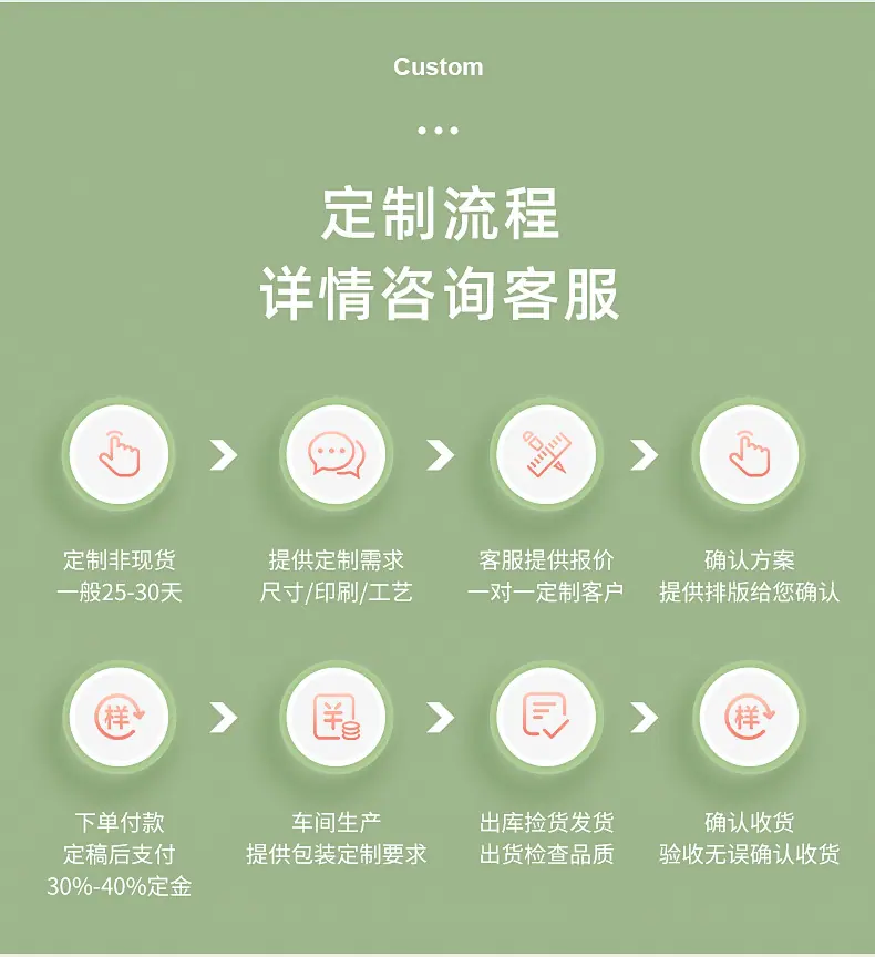 详情页_10