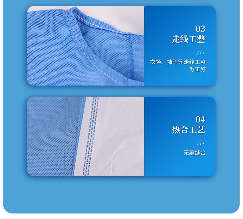一次性使用手术衣_08.jpg