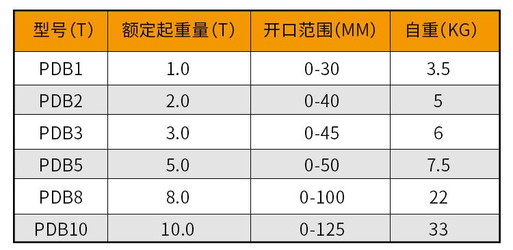 PDB平吊钳_05.jpg