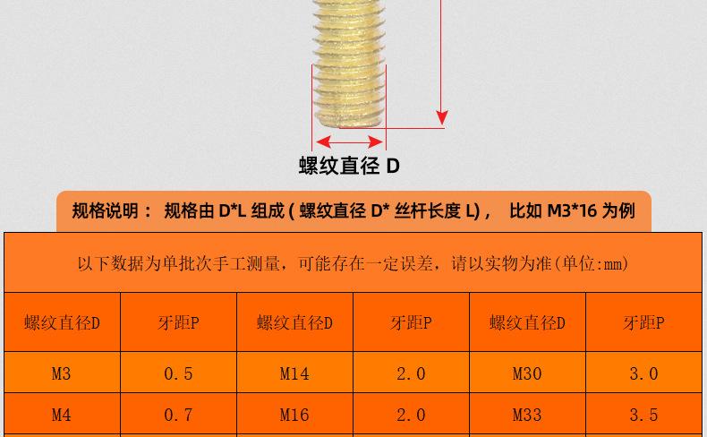 金色304不锈钢全牙牙棒_03_14.jpg
