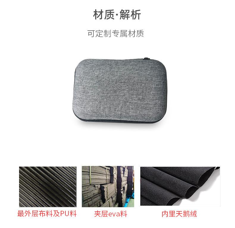 小小相机收纳包详情页_04.jpg