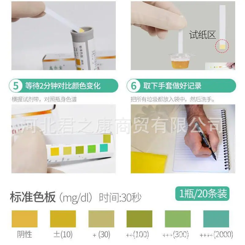 蛋白对比.jpg
