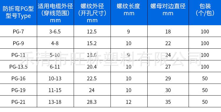 防折弯PG.jpg