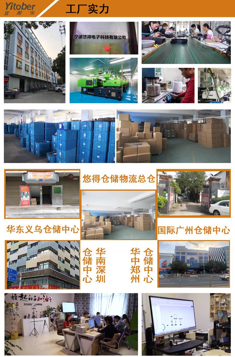 实力工厂